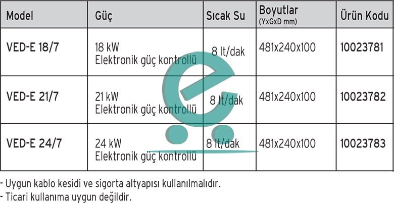 Ved E Plus 21 KW Ani Su Isıtıcı Özellikleri