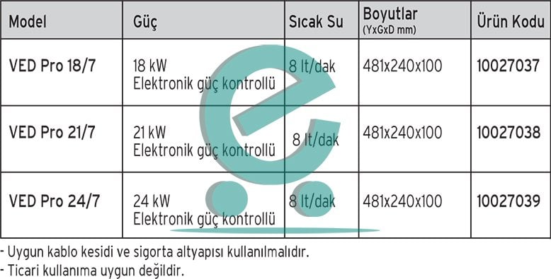 Vaillant Ved E Pro 21 Kw Ani Su Isıtıcı