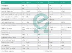 Vaillant eloBLOCK VE 12 kW Elektrikli Kombi Isıtma Cihazı