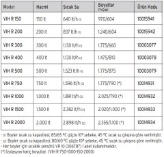 Vaillant VIH R 300 uniSTOR Tek Serpantinli Boyler 300 L