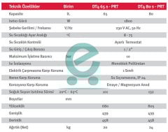 Protherm 65 lt. Elektrikli Termosifon DT4 65 S - PRT