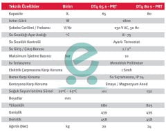 Protherm DT4 65 S-PRT 65 Litre Elektrikli Termosifon