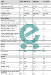 Vaillant aroTHERM VWL 85/3 Hava Kaynaklı Isı Pompası 8 kW