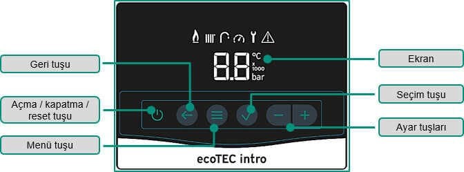 Vaillant ecoTEC Intro 24/28 KW Tam Yoğuşmalı Kombi